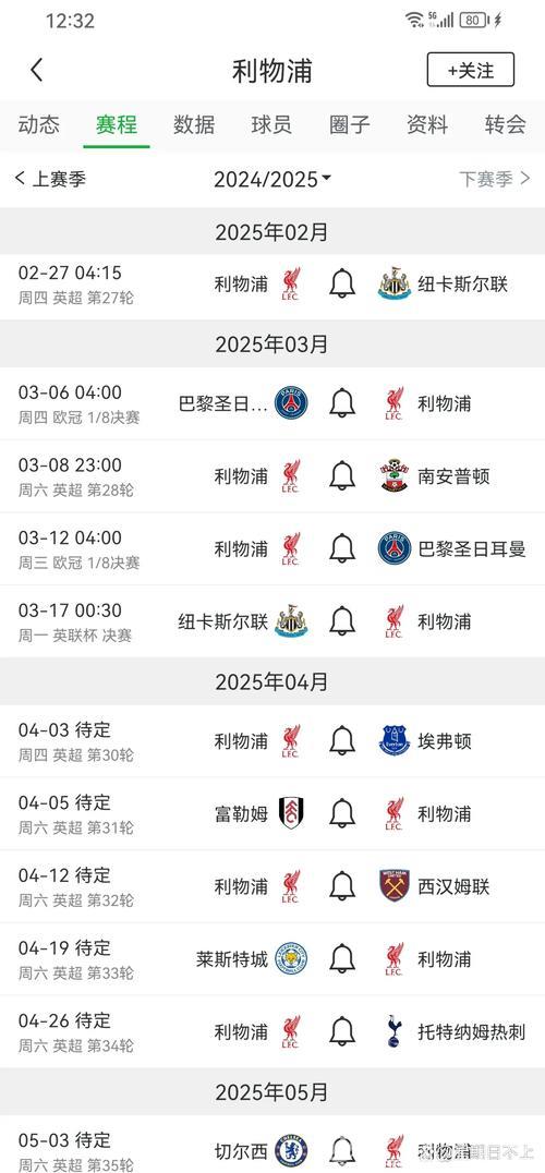 法布里齐奥·罗马诺否认萨拉赫未来“有保障”，两家俱乐部正瞄准这位利物浦的重磅引援。