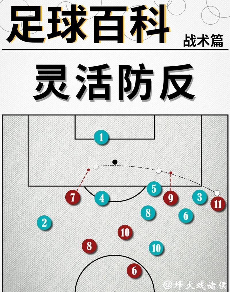 深入解析世界杯球队战术与战略调整