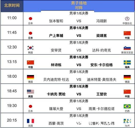 全面解析2023世界杯直播时间表 全面解析2023世界杯直播时间表